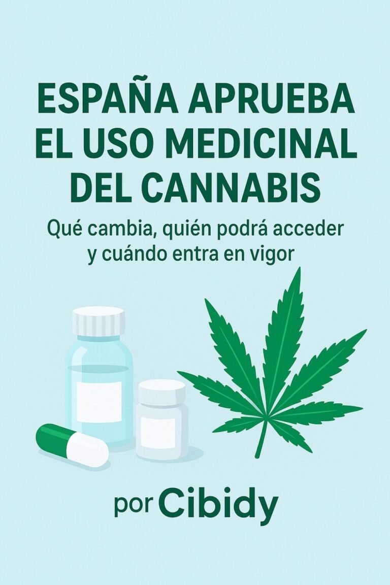 Regulación Cannabis España